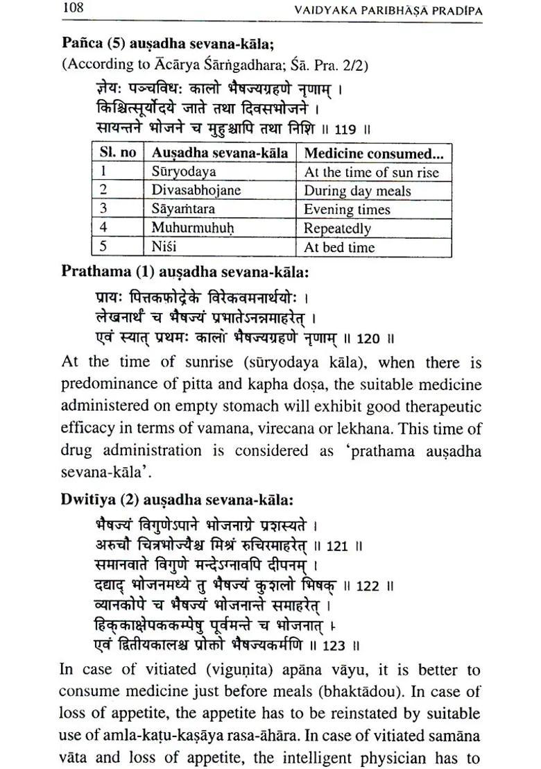 Vaidyaka Paribhasa Pradipa (The Captivating Magic of Classical Ayurvedic Terminologies) A Dictionary of Ayurveda - Indya