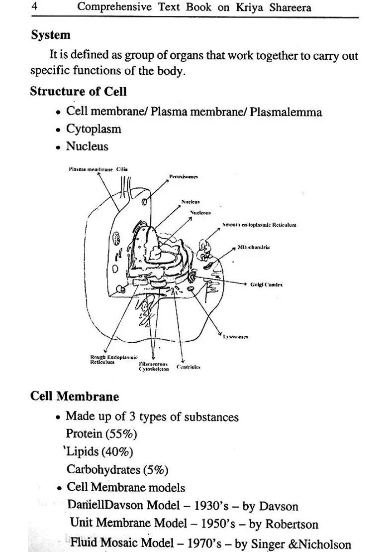 Comprehensive Text Book on Kriya Shareera (Volume II) - Indya