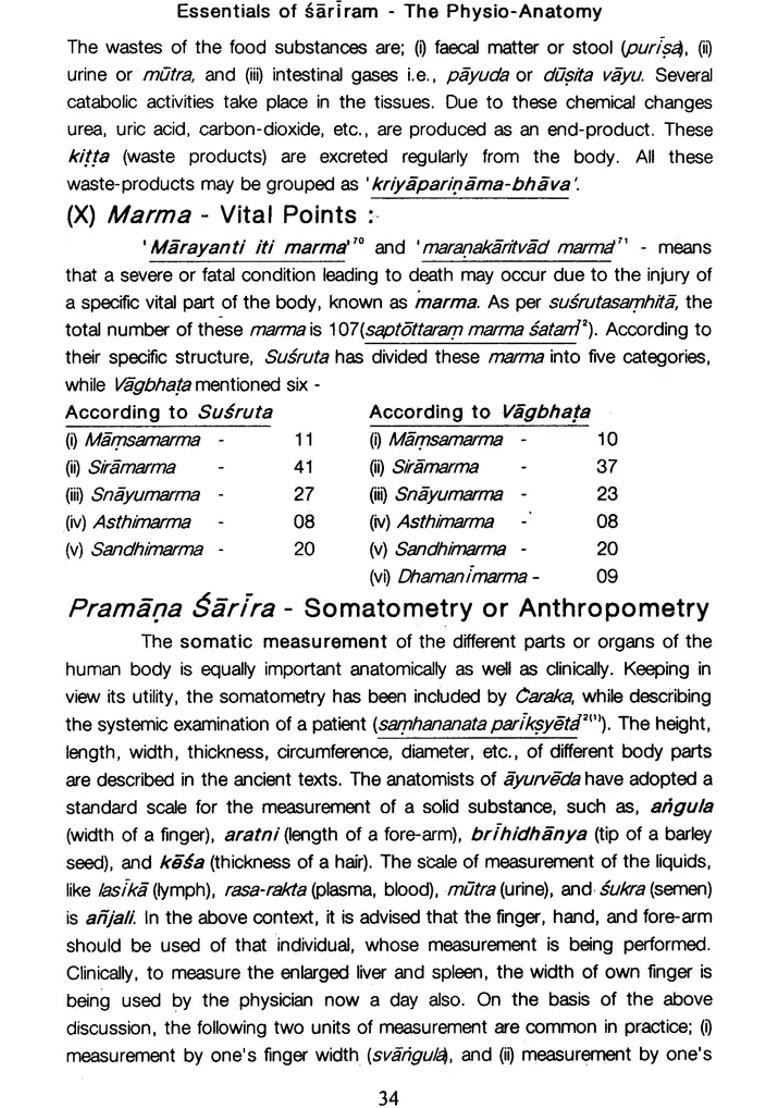 Essential of Sariram (The Physio- Anatomy) - Indya