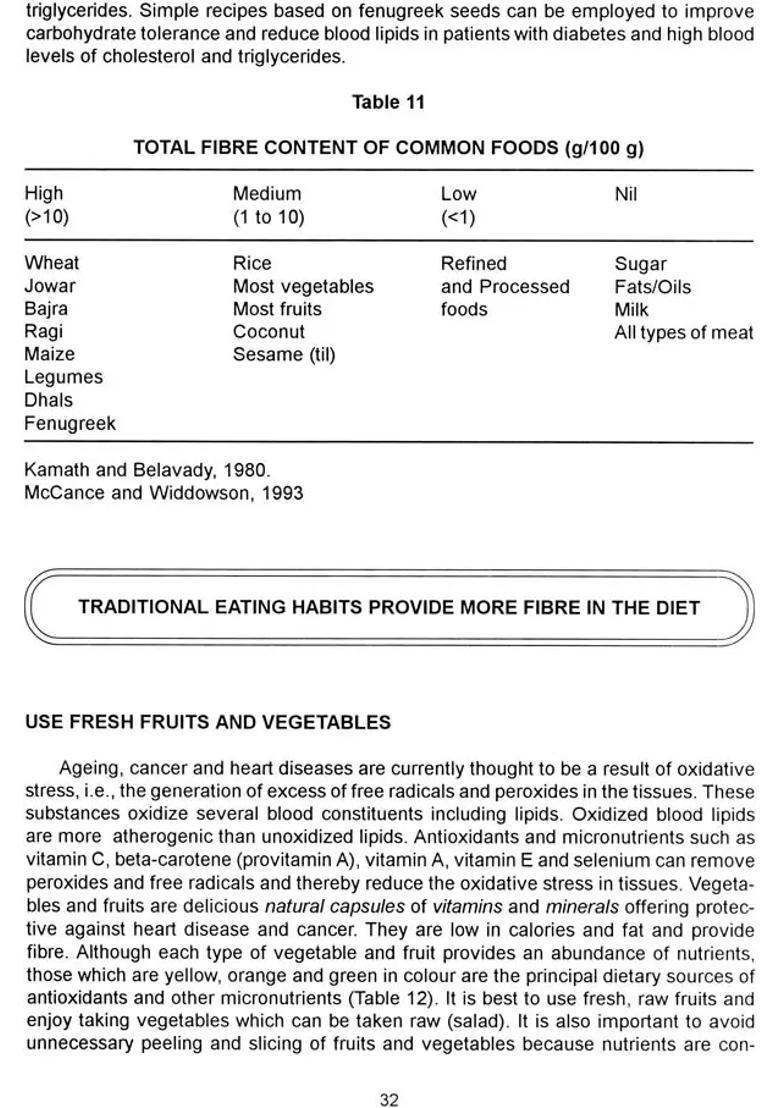 Diet and Heart Disease - Indya