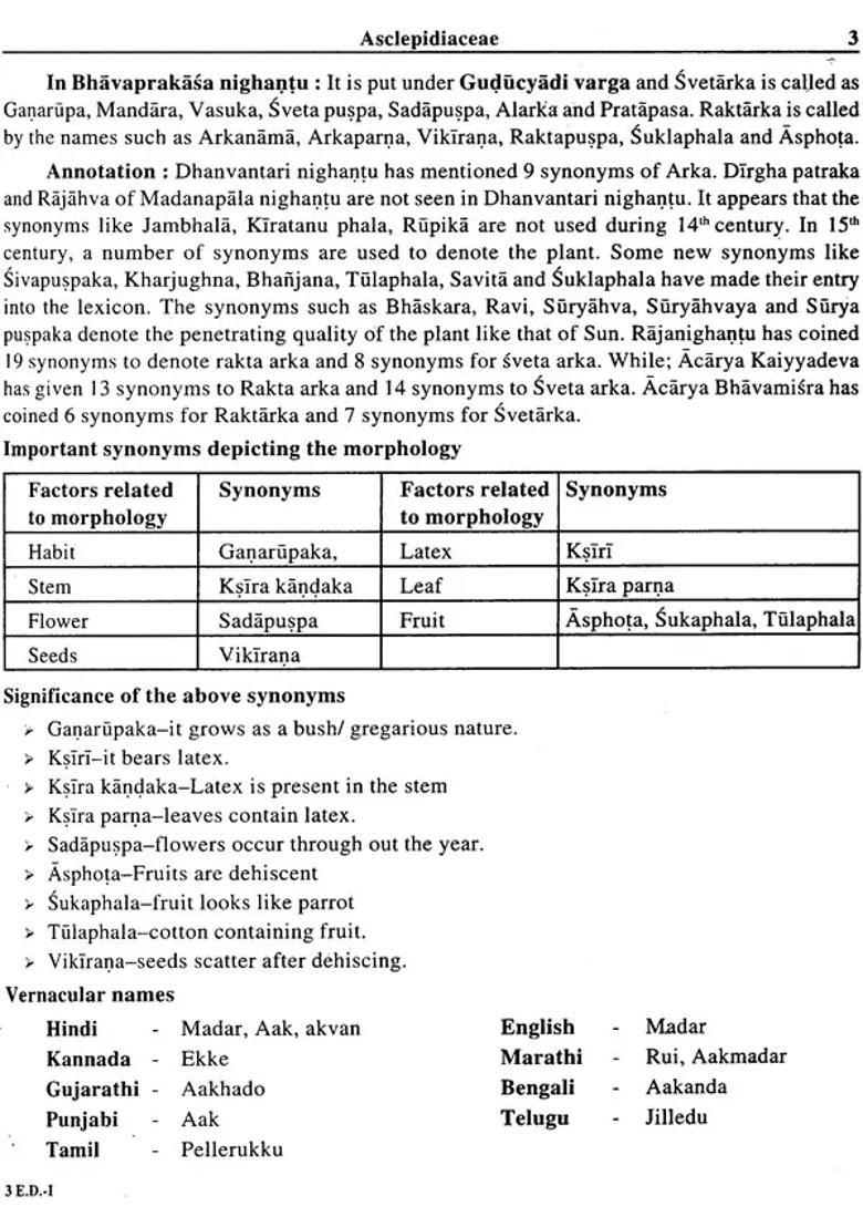 Essentials of Dravyaguna (Name and Form of Designated Plants) - Indya