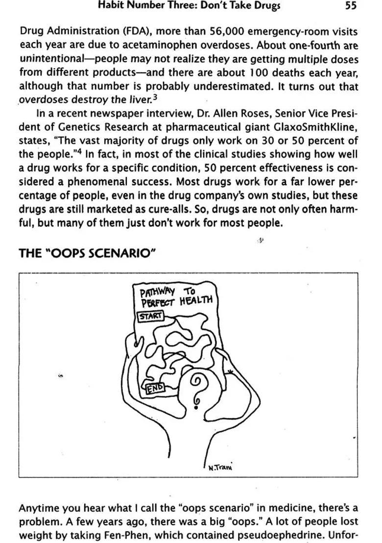 7 Habits of Healthy Living - Indya