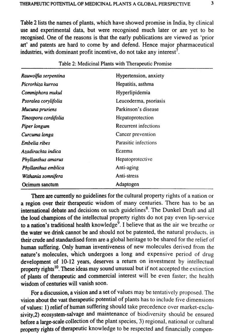 Supplement to Cultivation and Utilization of Medicinal Plants - Indya