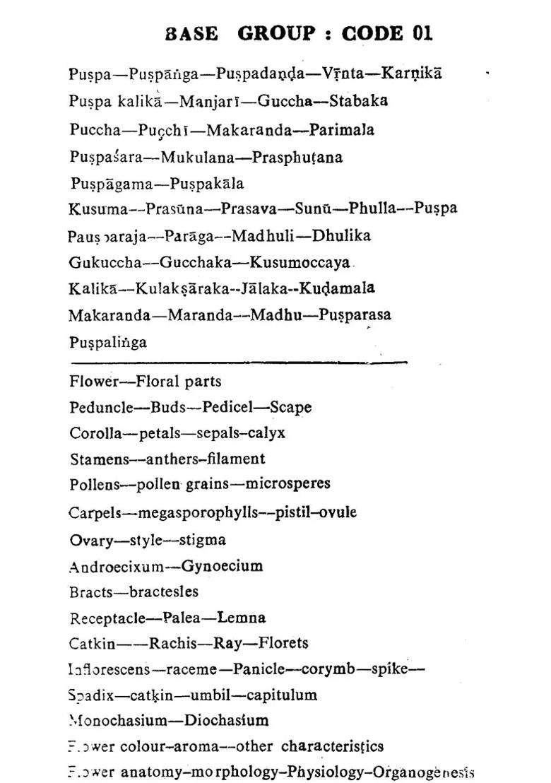 System of Plant Nomenclature in Ayurveda - Indya