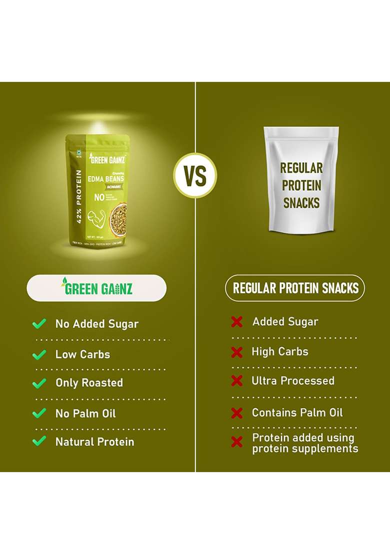 Green Gainz Roasted Edamame Achaari Flavour 100gm | Healthy Namkeen Snacks | 100% Veg Protein Rich Snack | Fiber Rich | No Palm Oil | Roasted, Not Fried - Indya