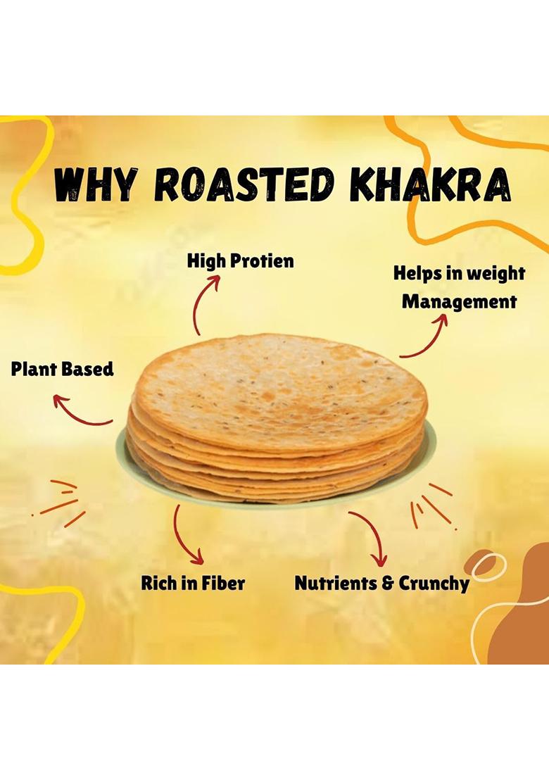 Jawai Roasted Whole Wheat Khakra Combo Plain Diet, Methi, Cheese, Pani Puri Khakhra Plant Based, Ready To Eat Healthy Snacks, Vaccum Packed Indian Snacks (Pack Of 4, 200 Gms Each)