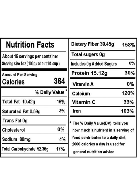 Sft Fennel Seeds Peppermint Coated (Scented Mouth Freshner) 1 Kg