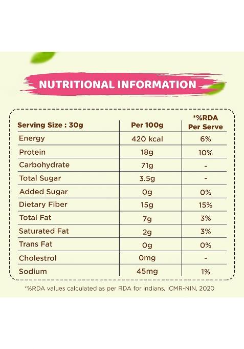 Yumflick Yumflick Plain Roasted Chana With Skin