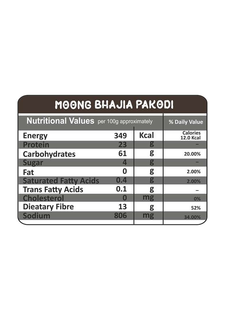 Gm Foods Moong Dal Pakodi 400G - Indya