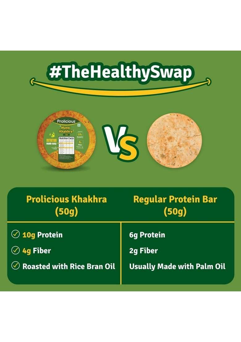 Prolicious High Protein & High Fiber Khakhra Combo | No Maida | No Palm Oil | Natural Protein | Plant Based (170 grams each, Pack of 4) - Indya