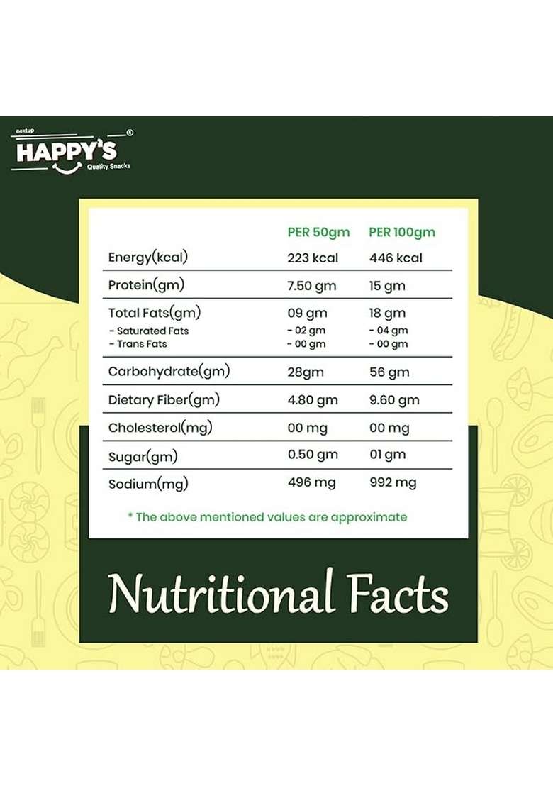 Next Up Happys Happy