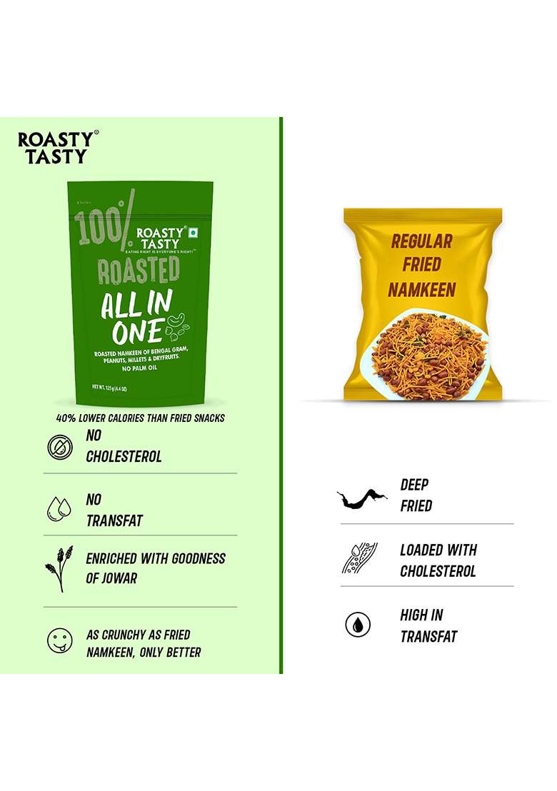 Roasty Tasty All in One | No Onion No Garlic Roasted Namkeen Mix | Healthy Indian Snack with Peanuts, Millets, Dry Fruits 125g x 3 Packs - Indya
