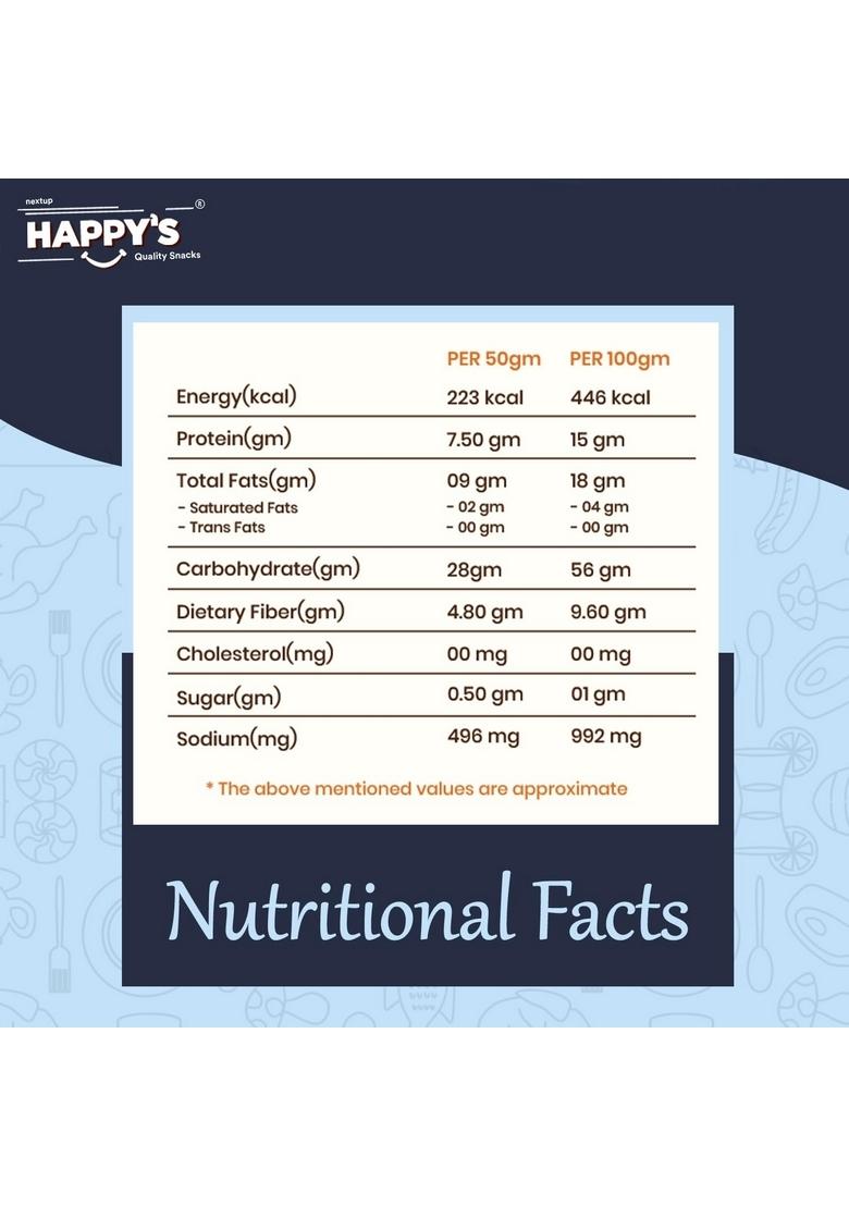 Next Up Happys Roasted Chana – Magic Masala Protein Snack | 500 Gm (Pack of 2)