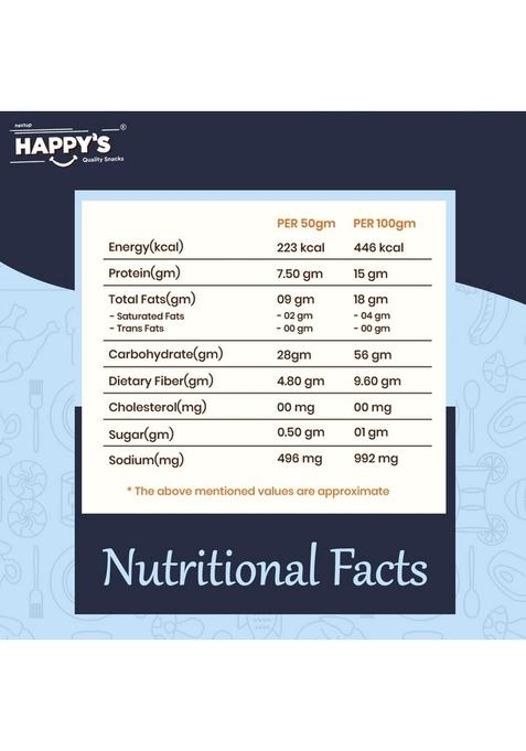 Next Up Happys Roasted Chana – Magic Masala Protein Snack | 500 Gm (Pack of 2)