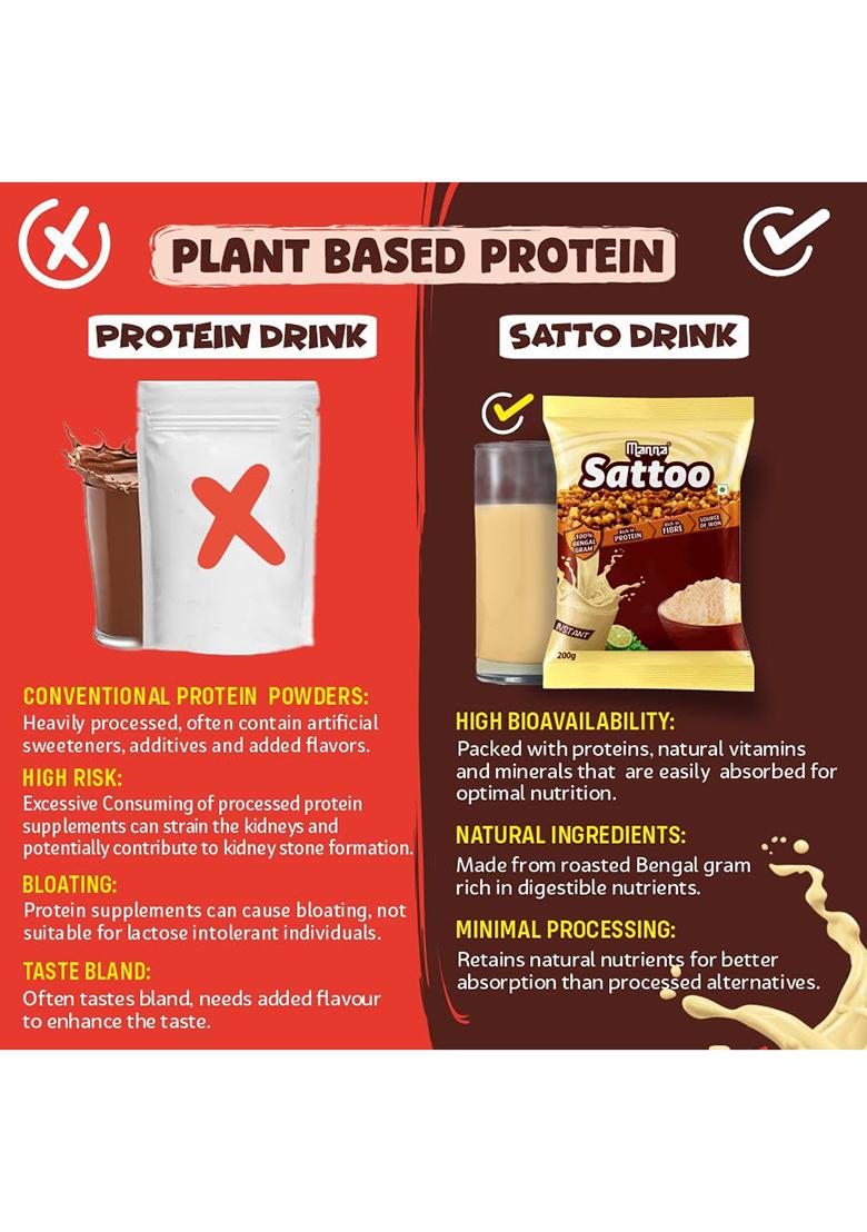 Manna Sattu Powder 1kg, 100% Chana Sattu, Sand roasted and Stone Ground. High protein from natural sources