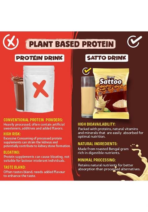 Manna Sattu Powder 1kg, 100% Chana Sattu, Sand roasted and Stone Ground. High protein from natural sources