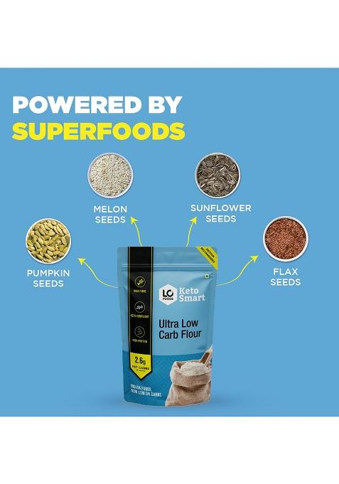 Lo! Foods Ultra Low Carb Keto Atta (1 Kg)