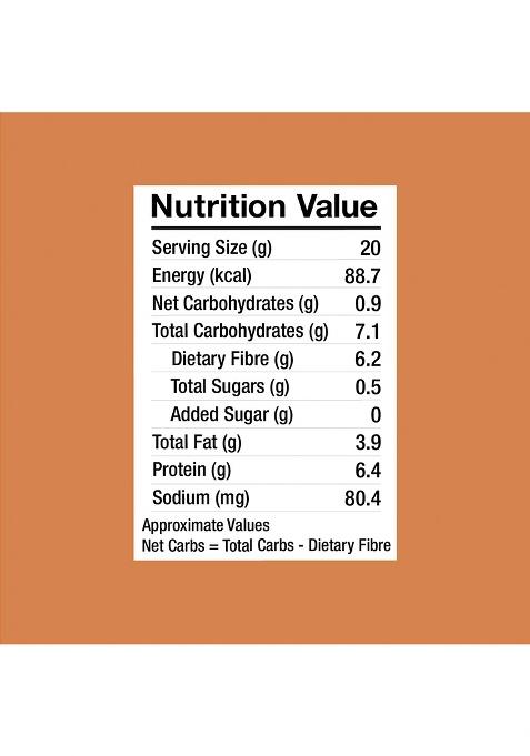 Lo! Low Carb Delights Lo! Foods