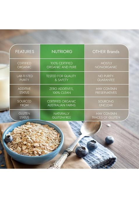Nutriorg Rolled Oats – Organic Gluten-Free High-Fibre Oats | 400g