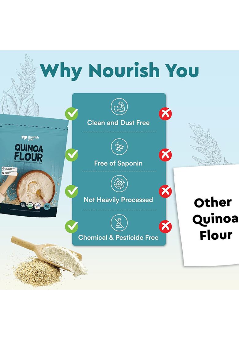 Nourish You Quinoa Flour 750G Pack