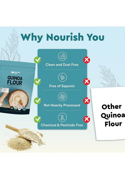 Nourish You Quinoa Flour 750G Pack