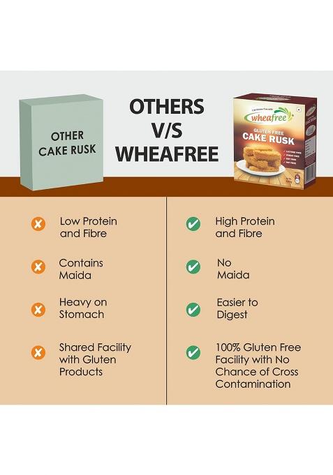 Wheafree Gluten-Free Cake Rusk Â€“ Crispy & Crunchy Tea-Time Toast