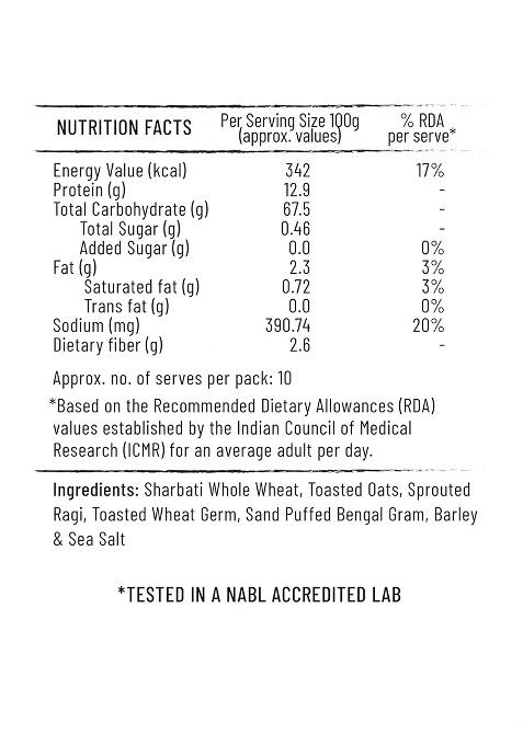 Jiwa 30 Degree Multigrain Flour / Atta