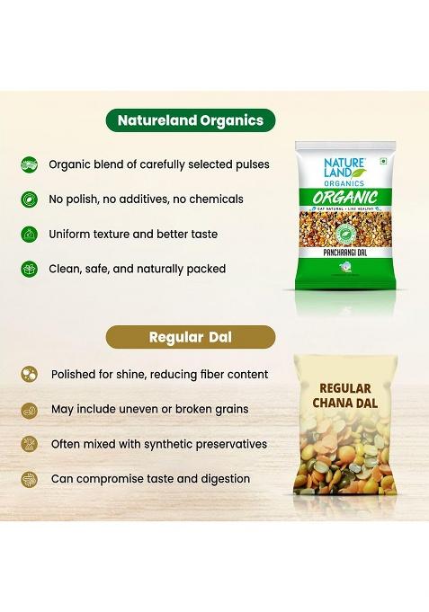 Natureland Organics Panchrangi Dal/Mix Dal 1 Kg