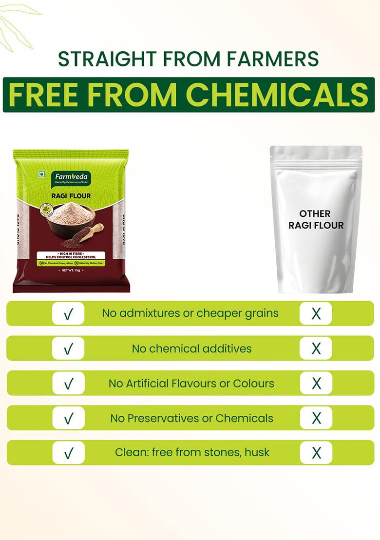 Farm Veda Ragi Atta- 1 Kg | 100% Natural Finger Millet Flour/Nachni Atta | Gluten-Free | Rich in Calcium & Iron