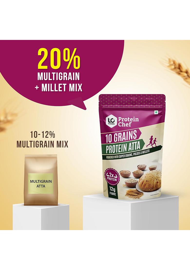 Protein Chef 10 Grain Atta 1Kg| Double Protein roti| Multigrain Atta Flours| High Fibre| Soft, Fluffy & Tasty Chakki fresh Rotis| Natural Ragi, Wheat, Jowar, Bajra, Millet Flours for Weight Management