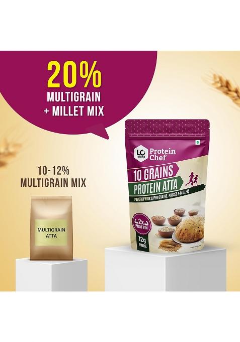 Protein Chef 10 Grain Atta 1Kg| Double Protein roti| Multigrain Atta Flours| High Fibre| Soft, Fluffy & Tasty Chakki fresh Rotis| Natural Ragi, Wheat, Jowar, Bajra, Millet Flours for Weight Management