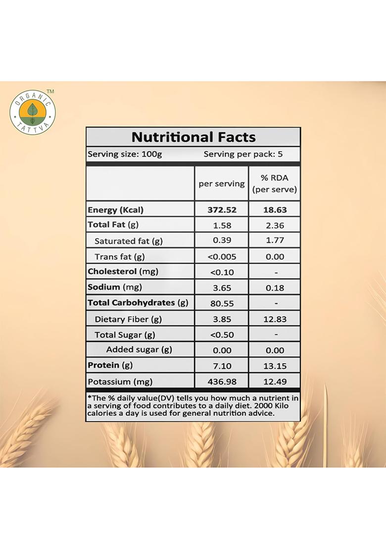 Farm Veda Channa Sattu Flour