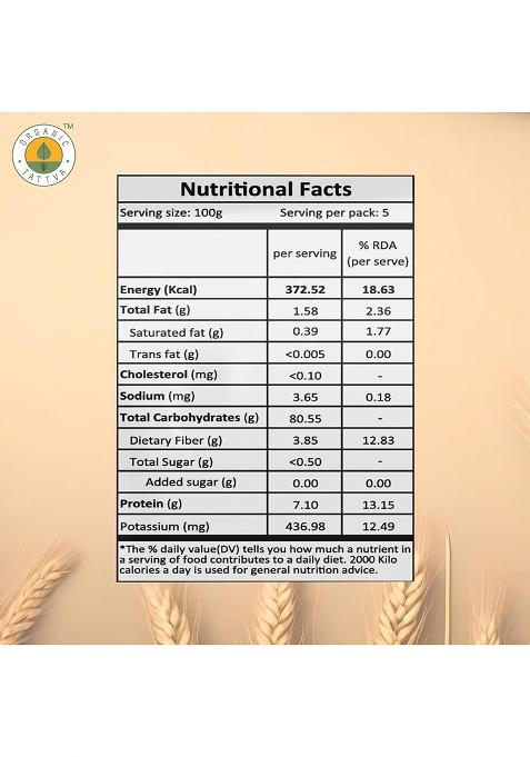 Farm Veda Channa Sattu Flour