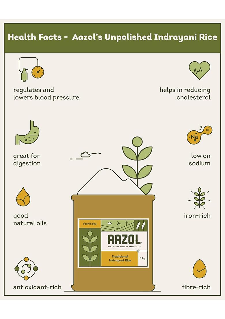 Aazol Unpolished Indrayani Rice