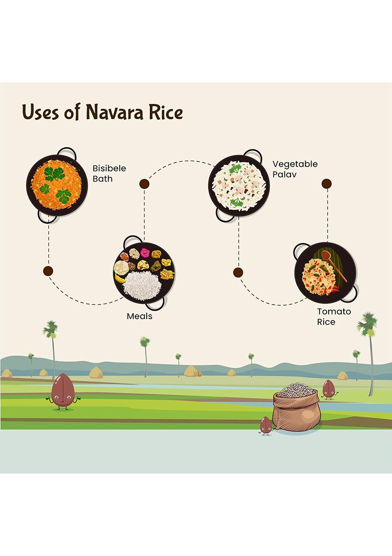 Rajamudi Organics USDA Certified Organic Navara Rajamudi Rice|Red Rice|Medicinal Rice|No Pesticides & Chemical Free-MOQ 1 Kg