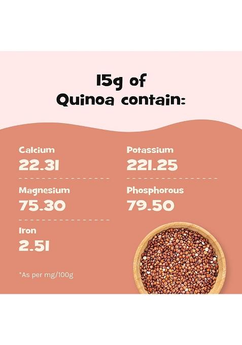 Nourish You Red Quinoa Seeds 500G | Premium Certified Grain | Gluten Free | High Protein | Fibre Rich Healthy Diet Food For Breakfast Cereal, Pilafs, Soups & Salads (Pack of 1)