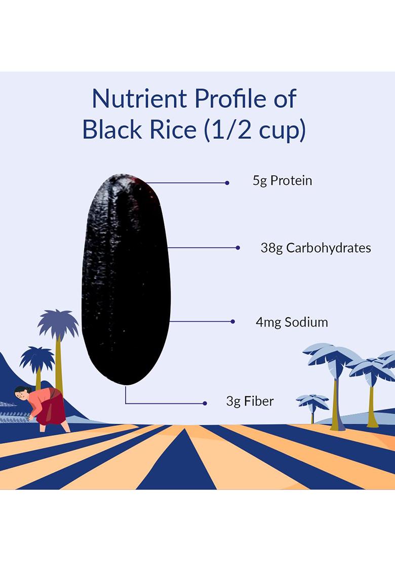 God Choice Organic Farms Black Rice 1Kg |Forbidden | Buddha Manipur High In Antioxidants & Protein Rich Natural Aromatic Unpolished Prevents The Risk Of Diabetes Obesity Helps Weight Loss