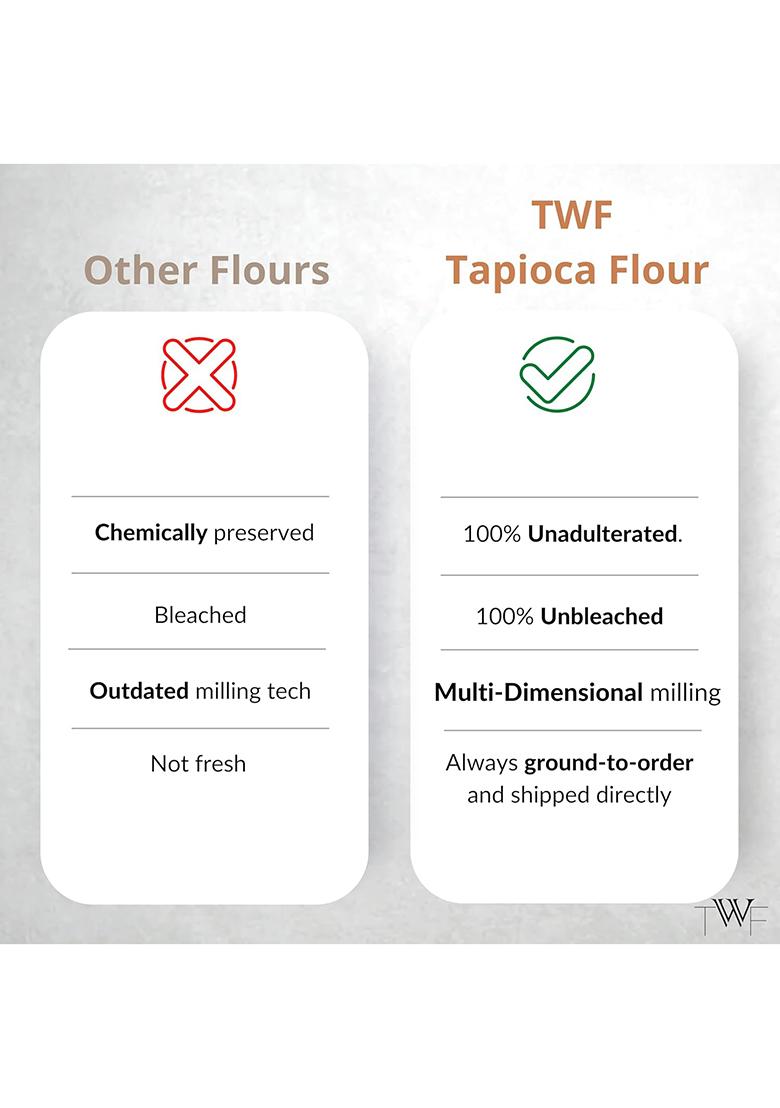Twf Tapioca Flour | 1Kg Sabudana Atta Gluten-Free, Grain-Free & Nut-Free Fasting Friendly Ideal For Fasting, Baking, Soups, Gravies Paleo Vegan Maravalli Kilangu Non-Gmo No Preservatives