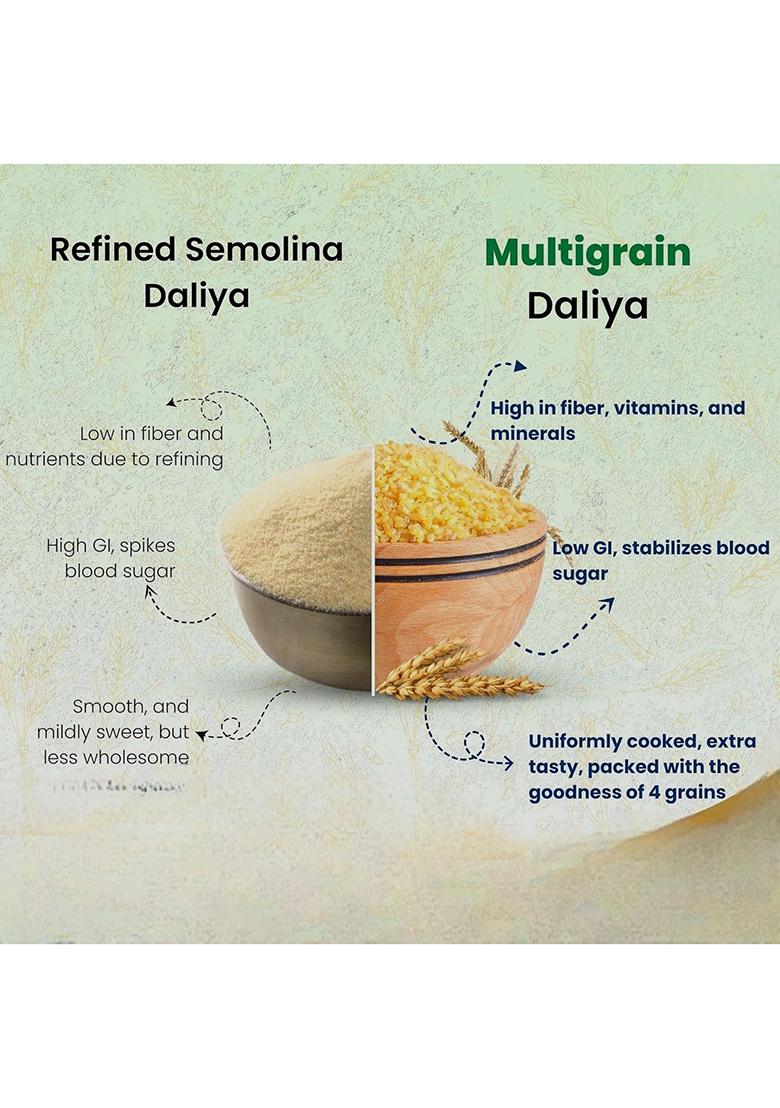 Pearl Organic Fresh Multigrain Dalia – High-Fibre Multigrain Porridge | 500 gm