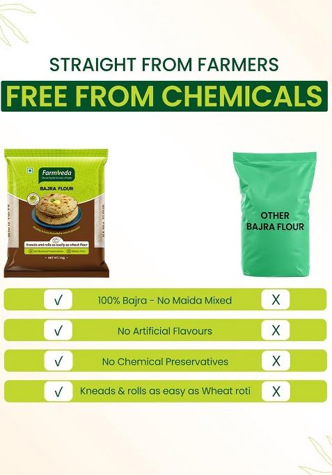 Farm Veda Bajra Flour – Natural Pearl Millet Atta | 1kg