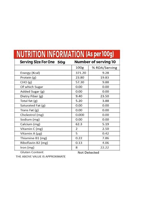 Pansari Chana Dal Besan Flour | 1kg