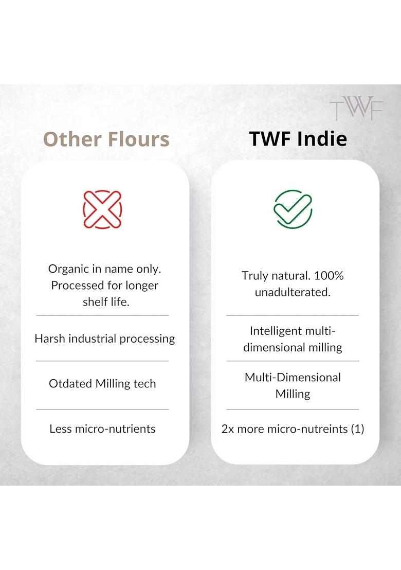 Twf Indie Wheat Flour | 1 Kg Organic From Indo-Gangetic Plains High Protein & Fibre No Bleach Preservatives Artificial Flavor Rich In Micro-Nutrients Guilt Free Rotis