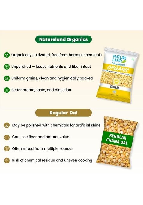 Natureland Organics Chana Dal 1 Kg