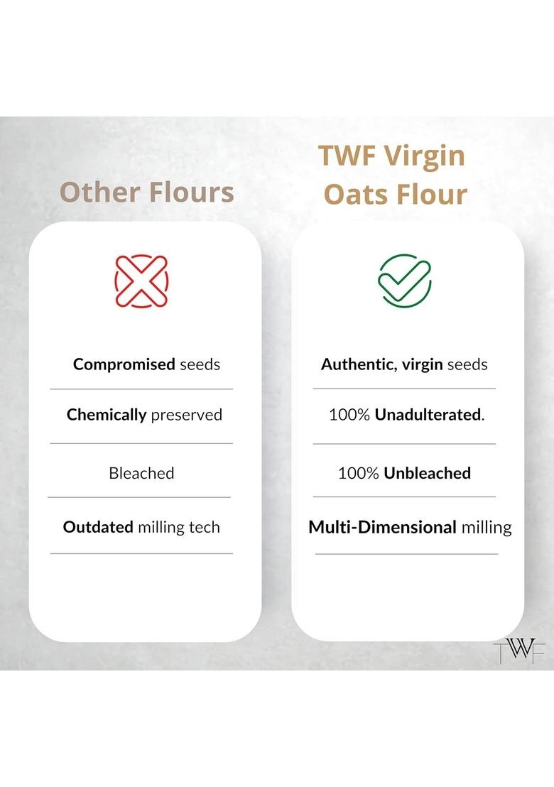 Twf Virgin Oats Flour | 1Kg Helps Manage Weight Gluten Free High In Protein & Fibre Non Gmo 100% Grains Jaee Atta Healthy For Cooking, Baking, And Breakfasts