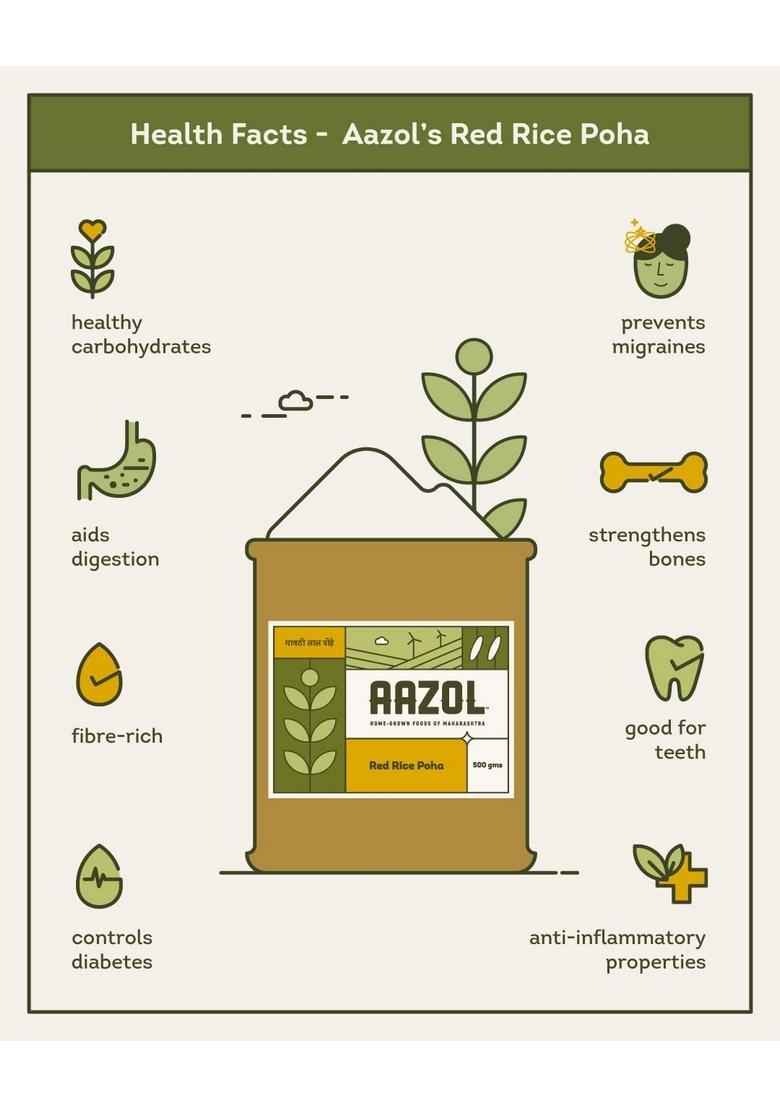 Aazol Healthy Red Rice Poha