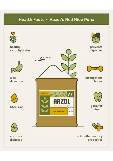 Aazol Healthy Red Rice Poha