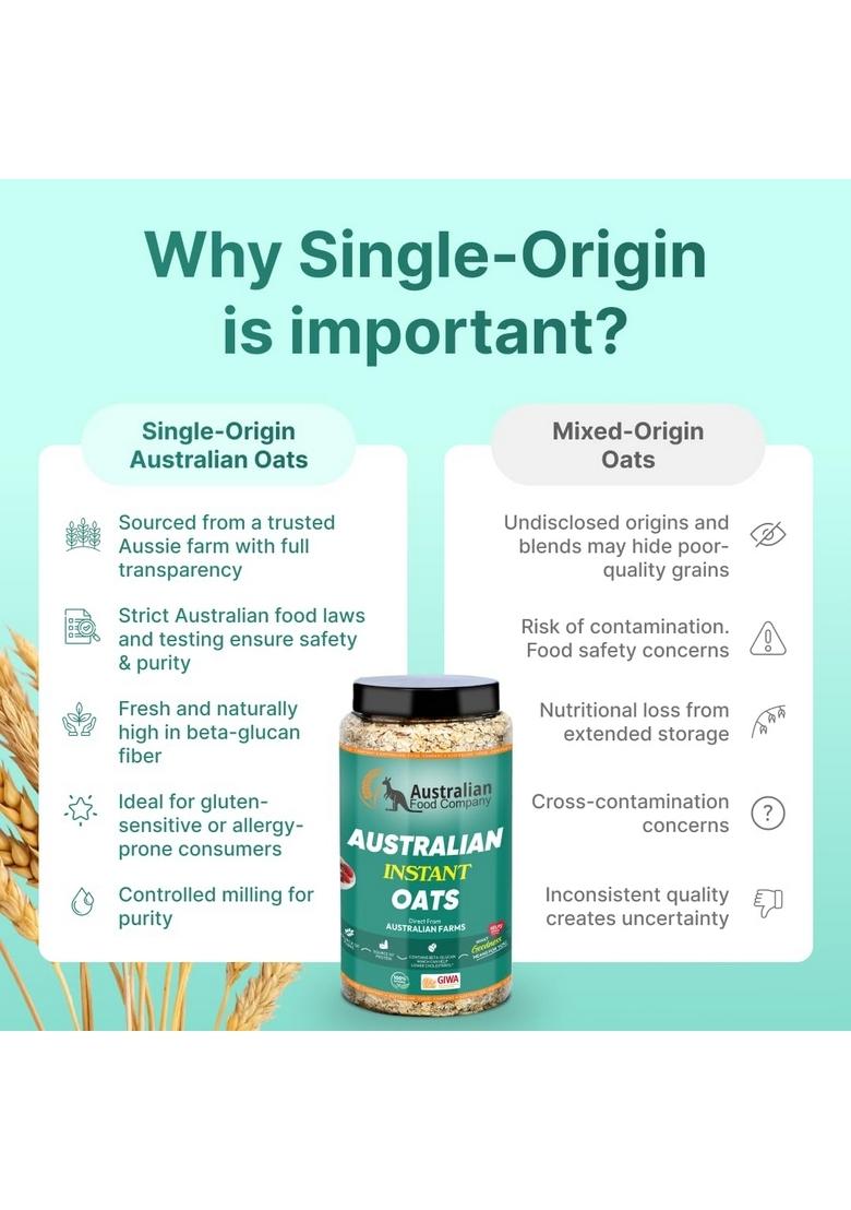 Australian Food Company Instant Oats – Premium High-Protein Oatmeal | 1.1 Kg