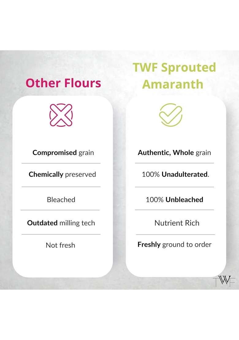 Twf Himalayan Sprouted Rajgira Atta | 500Gm Amaranth Flour Naturally Solar Dried Gluten Free High Protein For Cooking, Health-Conscious Baking, Bone Health & Weight Management - Indya