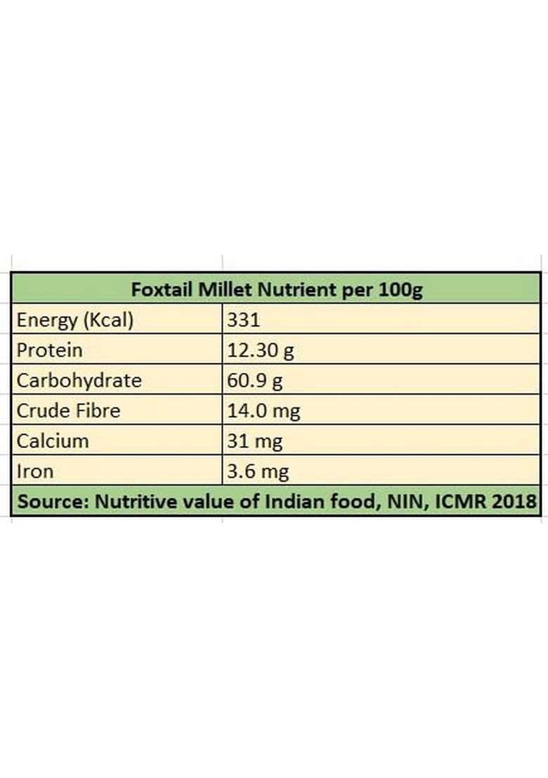 Trinath Foxtail Millet 500G | Organic Unpolished Gluten-Free Superfood High Fiber & Low Gi Grain - Indya