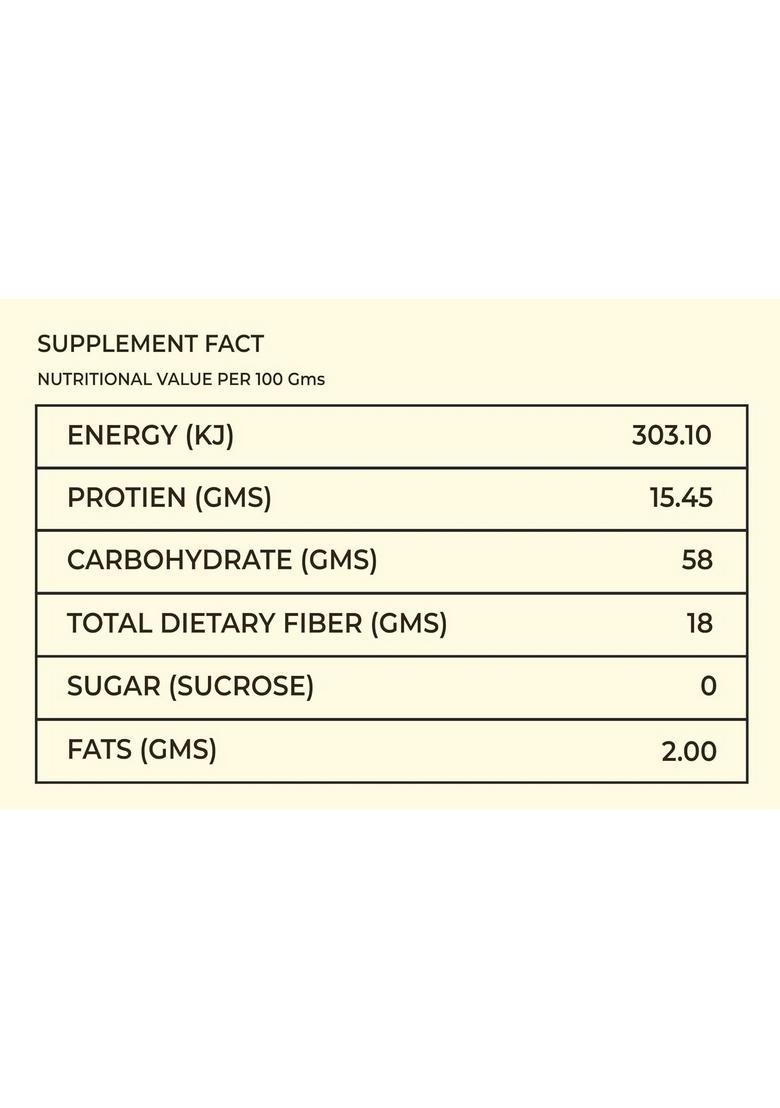 The Very Grain Everyday 0% Wheat Flour No Low Gi Contains Barley, Jowar, Ragi, Bajra Millets & Green Lentils Makes Fluffy Chapatis Boost Digestion | Diabetic Friendly Atta Pack Of 2 (400 Grams Each)